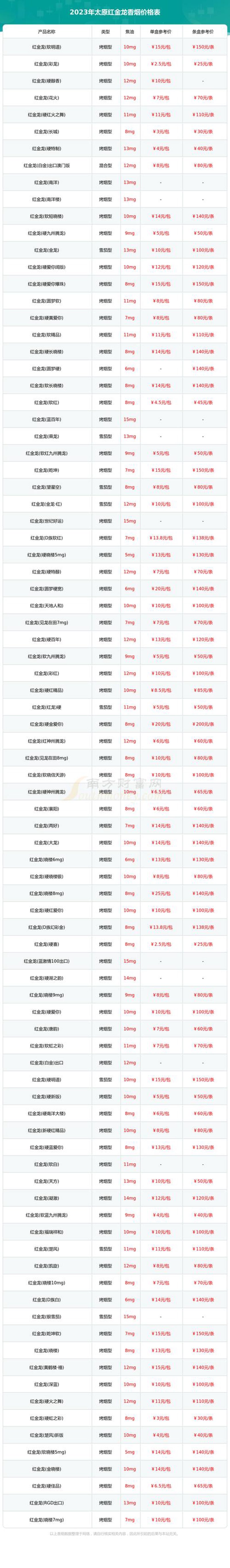 优化施工材料运输，提升效率的沙子水泥配送案例分享